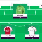 FPL General: Gameweek 28 team reveal + transfer plans 2