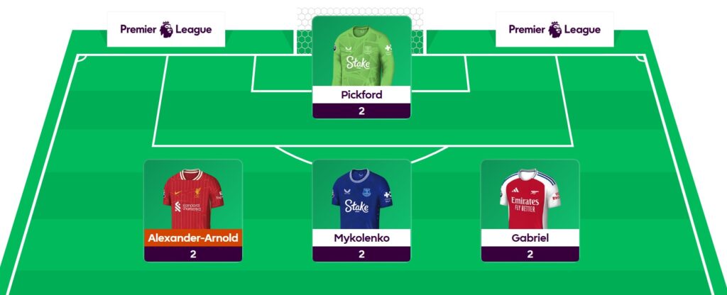 FPL General: Gameweek 29 team reveal + transfer plans