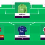FPL General: Gameweek 29 team reveal + transfer plans 2
