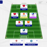 Fantasy EFL Double Gameweek 32 team reveal: FPL Reactions