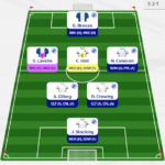 Fantasy EFL Double Gameweek 33 team reveal: FPL Reactions 1