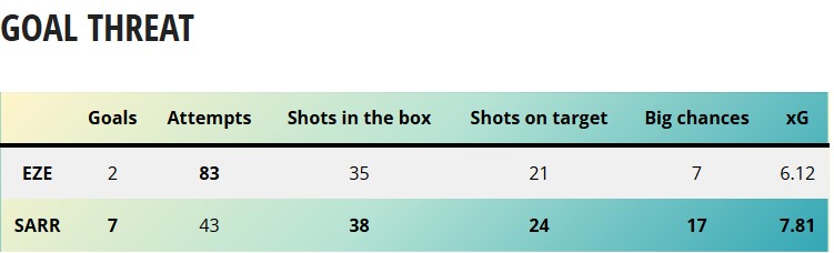 pro-pundit-article-one-week-punt 1