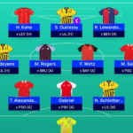 UCL Fantasy Matchday 11: Ed's team reveal 2