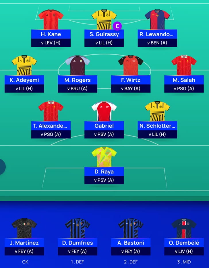 UCL Fantasy Matchday 11: Ed’s team reveal