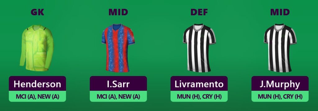 Bench Boost Triple Captain