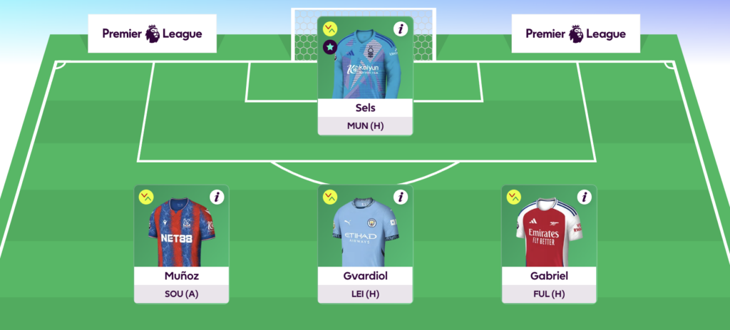 Rate My Team surgery with five-time top 1k finisher Tom Freeman