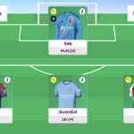Rate My Team surgery with five-time top 1k finisher Tom Freeman 54