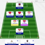 Fantasy EFL: Double Gameweek 36 Scout Picks