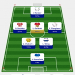 Fantasy EFL: Max Captain Gameweek 37 vs 38 vs 39
