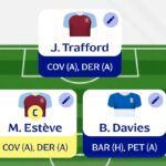 Fantasy EFL: Double Gameweek 35 Scout Picks 1