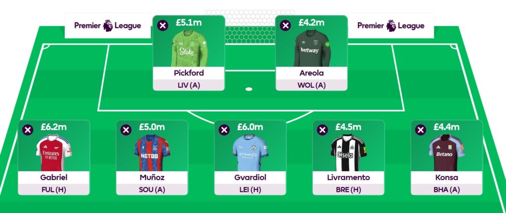 FPL expert Pras’ Gameweek 30 Wildcard team
