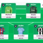 FPL expert Pras' Gameweek 30 Wildcard team 4