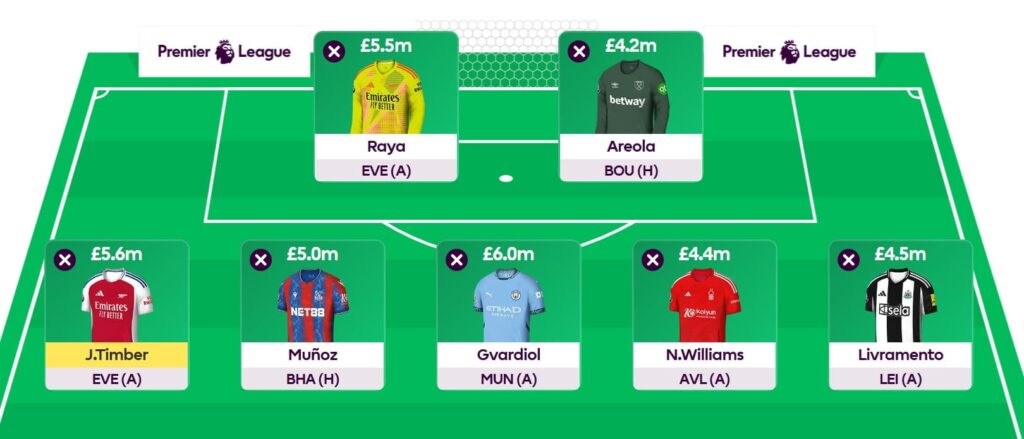 FPL Family’s Sam: Gameweek 31 Wildcard thoughts + draft