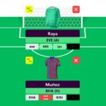 FPL Gameweek 31 Wildcard: Four drafts to consider 1