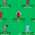 FPL Gameweek 32 Wildcard: Three drafts to consider 1