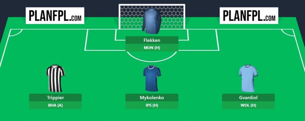 FPL Gameweek 35 Wildcard: Three drafts to consider