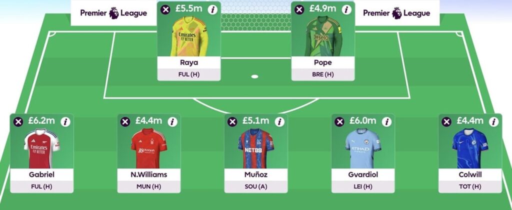 FPL General’s Gameweek 30 Wildcard team reveal