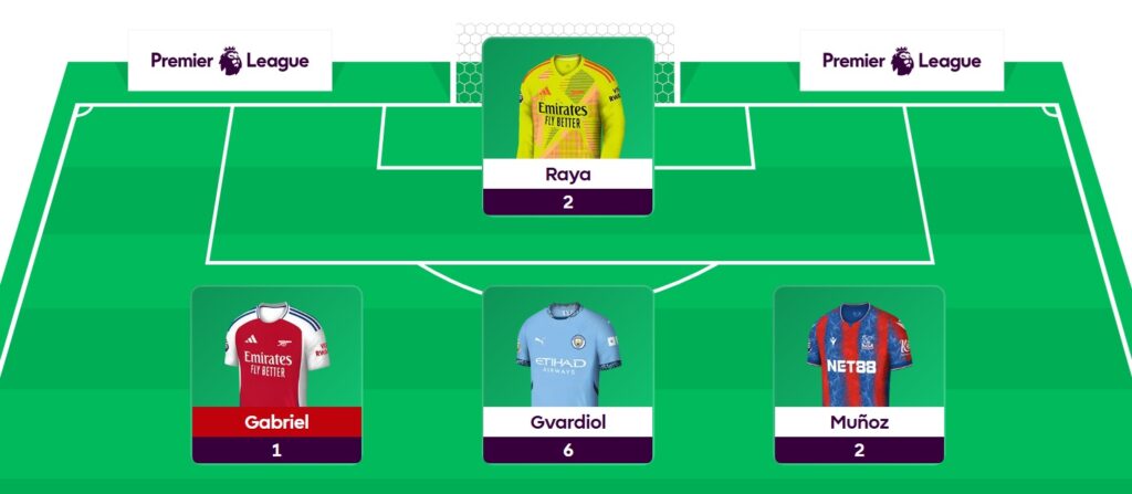 FPL General’s Gameweek 31 team reveal