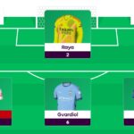 FPL General’s Gameweek 31 team reveal 3