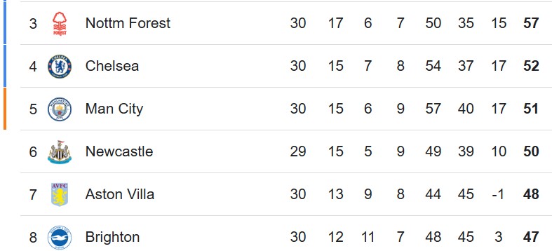 How Lateriser would replace the injured Gabriel 1