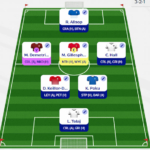 Fantasy EFL Double Gameweek 37 team reveal: FPLReactions