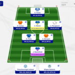 Fantasy EFL Double Gameweek 38 team reveal: FPLReactions