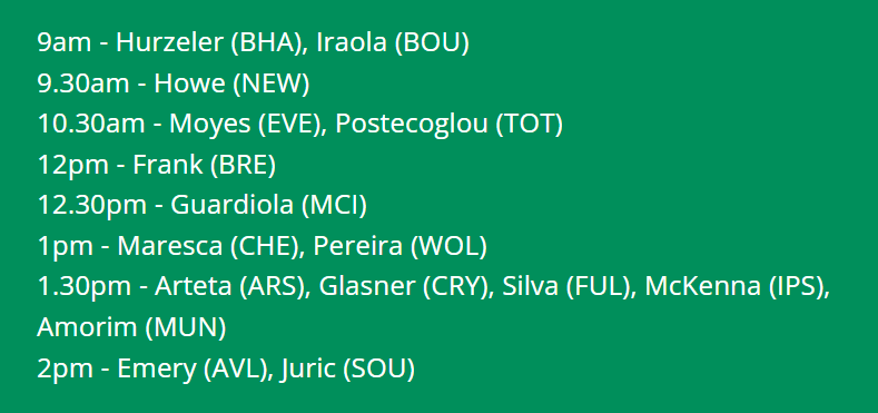 FPL Gameweek 31 team news: Isak, Kluivert + more injury updates