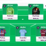 Lateriser's FPL Gameweek 30 thoughts + current draft