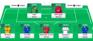 Lateriser's FPL Gameweek 34 Free Hit team draft