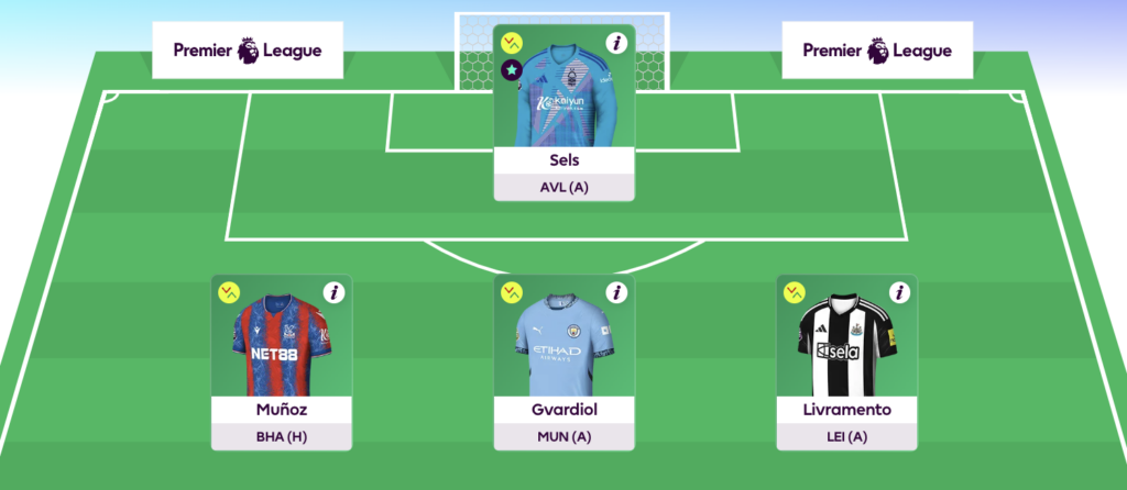 Rate My Team surgery with five-time top 1k finisher Tom Freeman