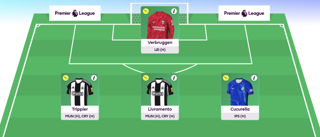 Rate My Team surgery with five-time top 1k finisher Tom Freeman