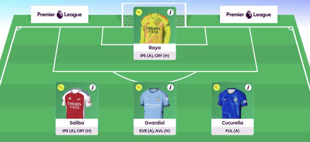 Rate My Team surgery with five-time top 1k finisher Tom Freeman