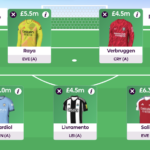 Tom Freeman’s Gameweek 31 Wildcard team