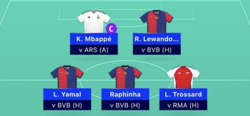 UCL Fantasy Matchday 13: FPL Reactions’ team reveal