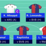 UCL Fantasy Matchday 13: FPL Reactions’ team reveal 2