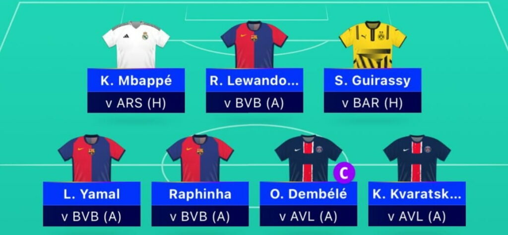 UCL Fantasy Matchday 14: FPL Reactions’ team reveal
