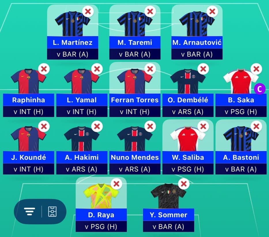 UEFA Champions League (UCL) Fantasy: Scout Picks Matchday 15