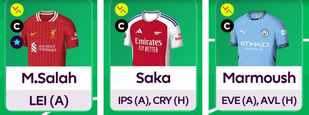 Who is the best captain for FPL Gameweek 33?