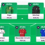 Zophar's FPL Gameweek 34 Free Hit draft