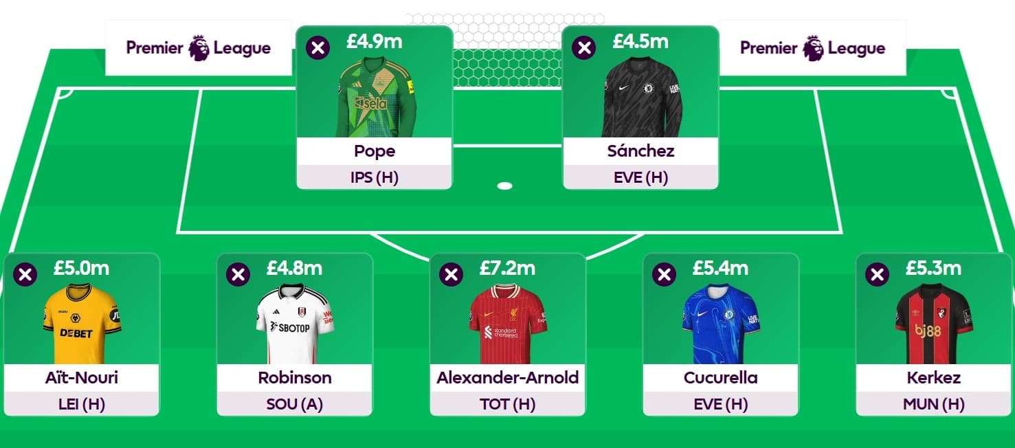 Zophar's FPL Gameweek 34 Free Hit draft