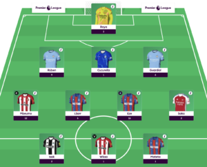 Tom Freeman’s Gameweek 37 team reveal + transfer plans 10