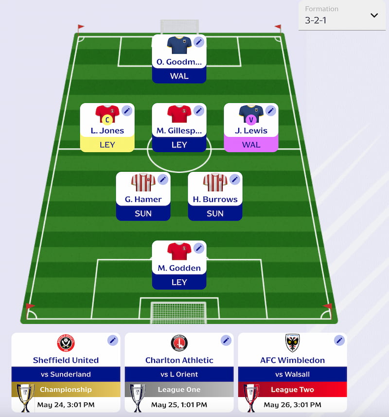 play-off scout picks