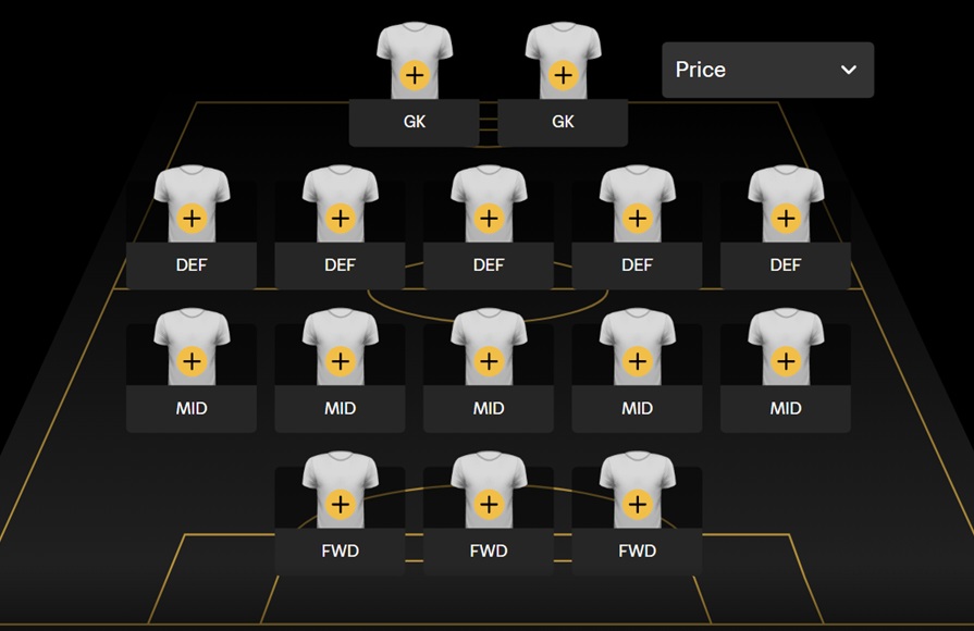 Club World Cup 2025 Fantasy complete guide: Best players, tips, team reveals + more 1