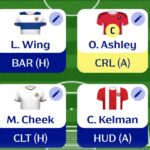 Fantasy EFL: Gameweek 39 Scout Picks 1