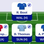 Fantasy EFL play-offs: Gameweek 1 Scout Picks 1