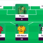 FPL General’s Gameweek 35 team reveal + transfer plans 3