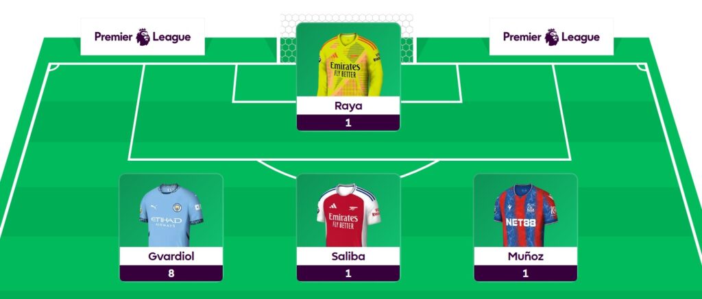 FPL General’s Gameweek 36 team reveal + transfer plans