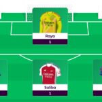 FPL General’s Gameweek 36 team reveal + transfer plans