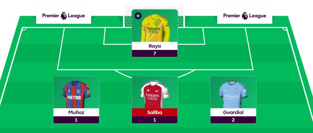 FPL General’s Gameweek 38 team reveal + transfer plans