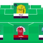 FPL General’s Gameweek 38 team reveal + transfer plans 1